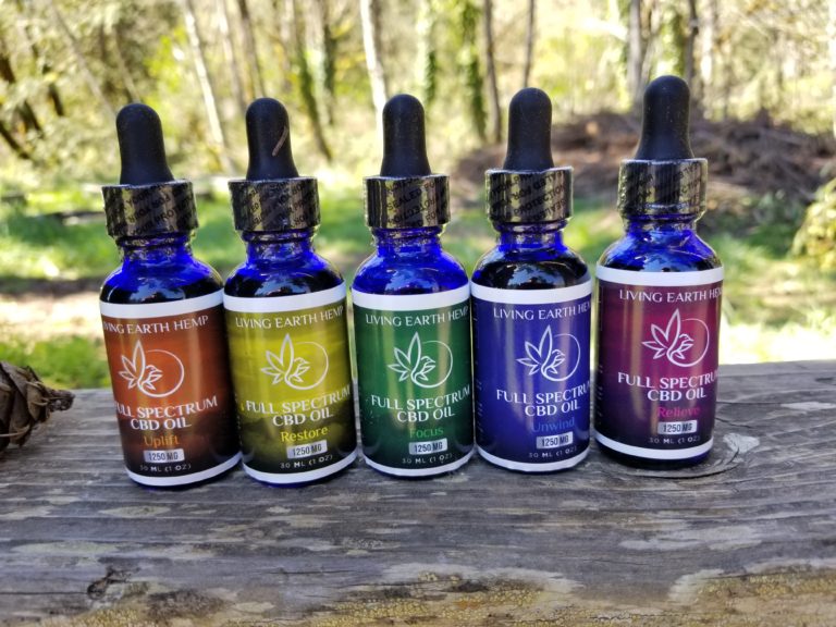 Read more about the article CBD Full Spectrum Hemp Oil – 1250mg