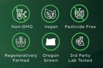Non-GMO, Vegan, Pesticide Free, Regenerativey Farmed, 3rd PArty Lab Tested Icons